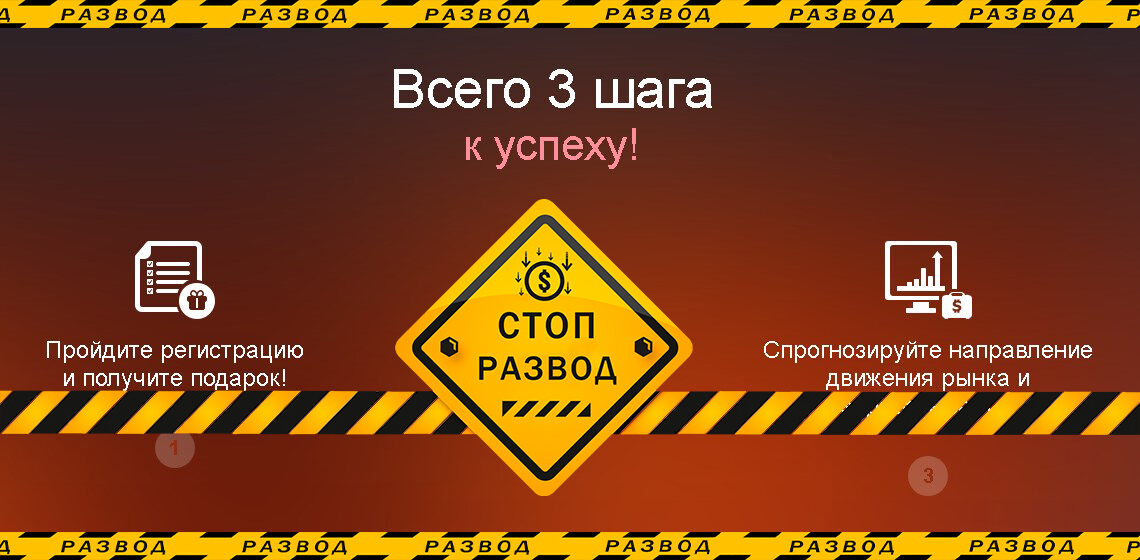 CFD и форекс брокер Videforex - разоблачение и отзывы о мошенниках